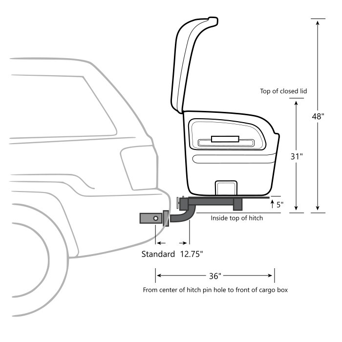 Standard Swingaway frame by Stowaway2